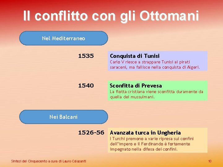 Il conflitto con gli Ottomani Nel Mediterraneo 1535 Conquista di Tunisi Carlo V riesce