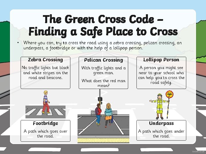 The Green Cross Code – Finding a Safe Place to Cross • Where you