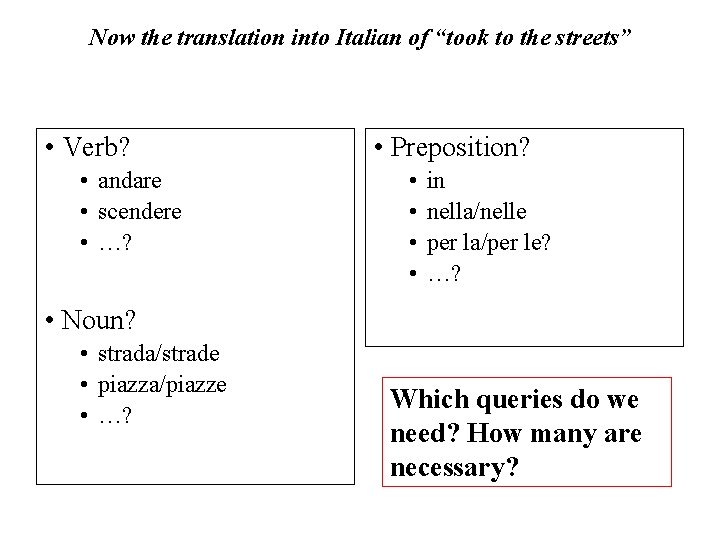 Now the translation into Italian of “took to the streets” • Verb? • andare