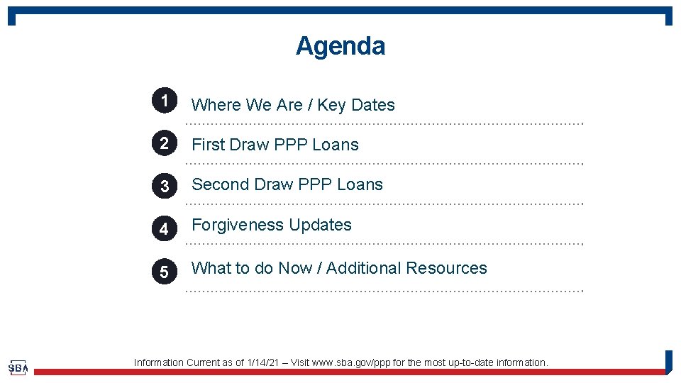 Agenda 1 Where We Are / Key Dates 2 First Draw PPP Loans 3