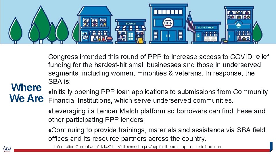 Where We Are Congress intended this round of PPP to increase access to COVID