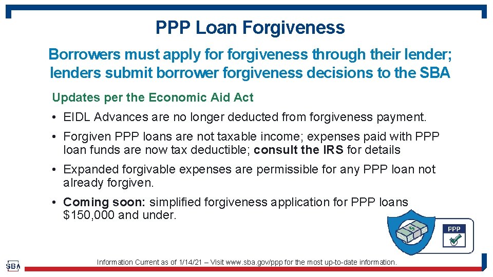 PPP Loan Forgiveness Borrowers must apply forgiveness through their lender; lenders submit borrower forgiveness