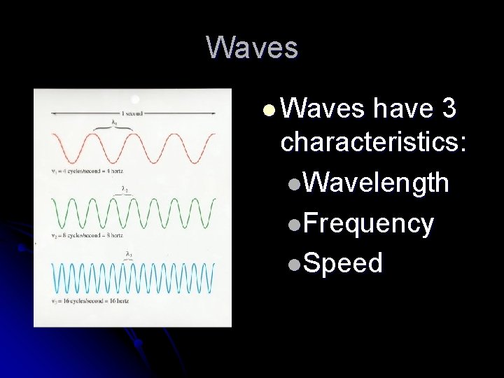 Waves l Waves have 3 characteristics: l. Wavelength l. Frequency l. Speed 