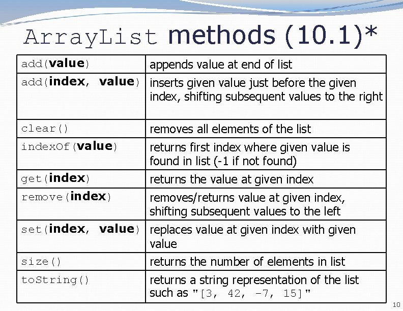 Array. List methods (10. 1)* add(value) appends value at end of list add(index, value)