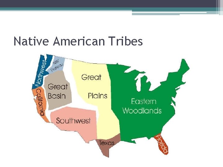 Native American Tribes 