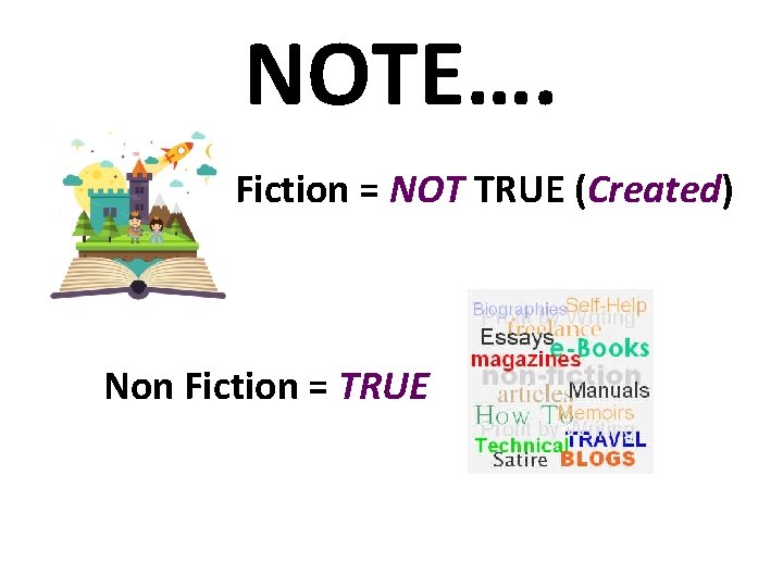 NOTE…. • Fiction = NOT TRUE (Created) Non Fiction = TRUE 