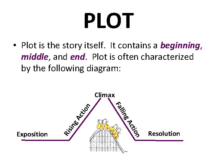 PLOT • Plot is the story itself. It contains a beginning, middle, and end.