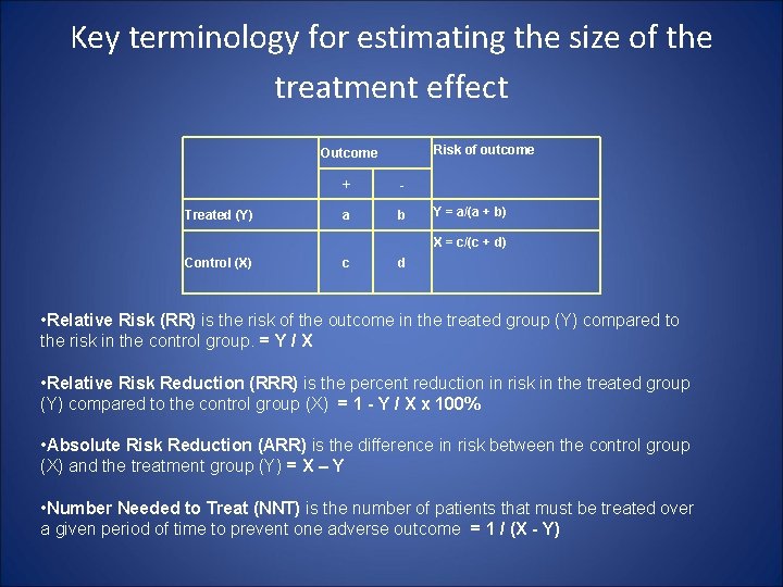 Key terminology for estimating the size of the treatment effect Risk of outcome Outcome