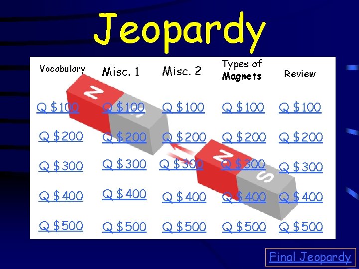 Jeopardy Misc. 1 Misc. 2 Types of Magnets Q $100 Q $100 Q $200