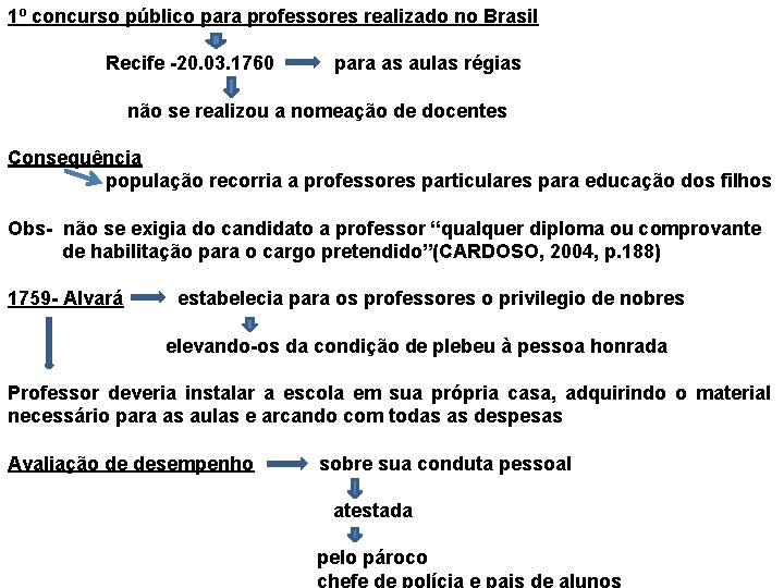 1º concurso público para professores realizado no Brasil Recife -20. 03. 1760 para as