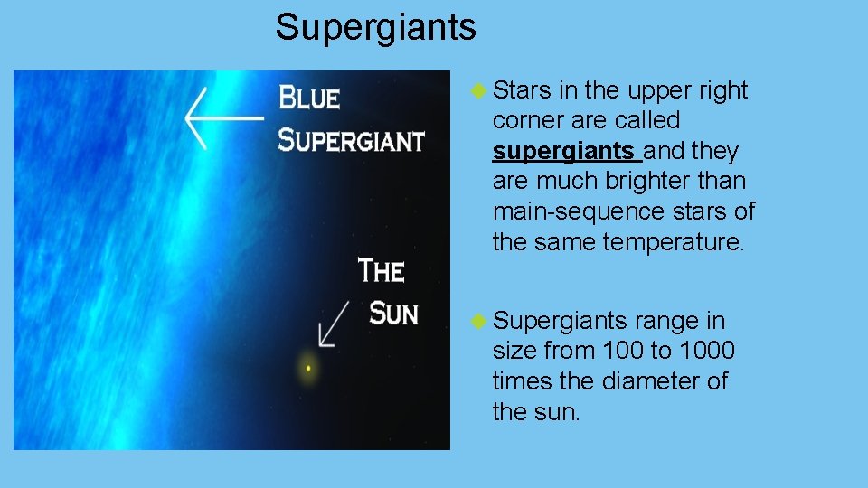 Supergiants Stars in the upper right corner are called supergiants and they are much