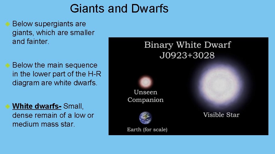 Giants and Dwarfs Below supergiants are giants, which are smaller and fainter. Below the