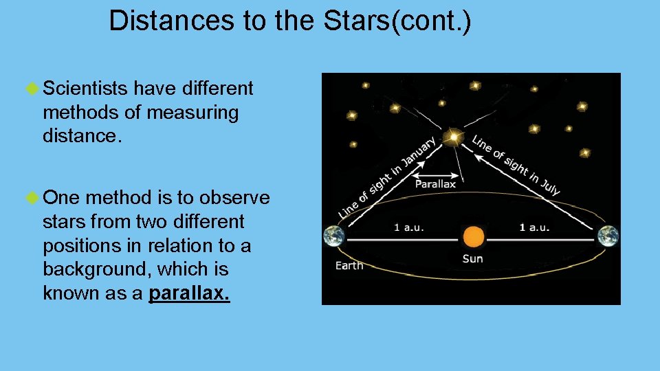 Distances to the Stars(cont. ) Scientists have different methods of measuring distance. One method