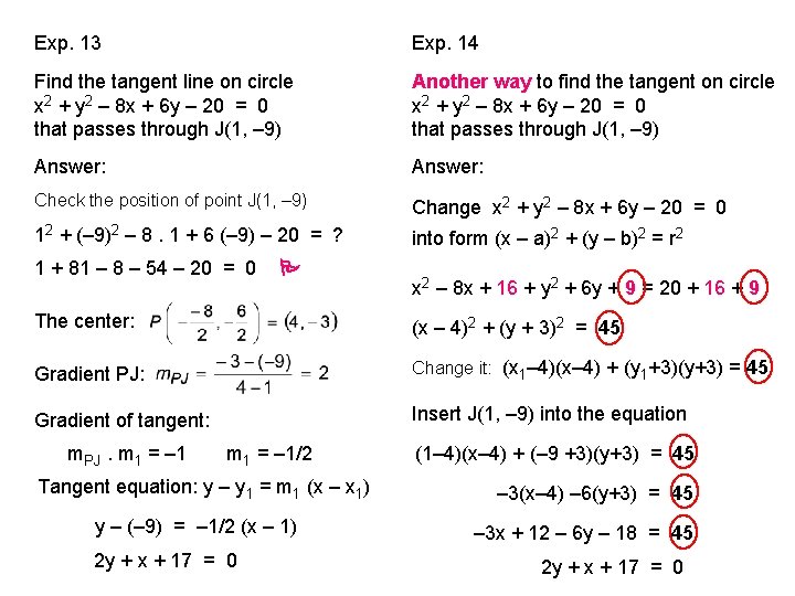 Exp. 13 Exp. 14 Find the tangent line on circle x 2 + y