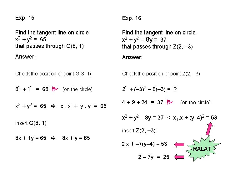 Exp. 15 Exp. 16 Find the tangent line on circle x 2 + y