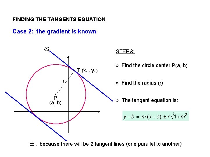 FINDING THE TANGENTS EQUATION Case 2: the gradient is known STEPS: r T (x