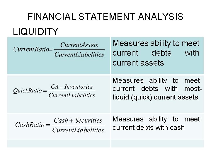 FINANCIAL STATEMENT ANALYSIS LIQUIDITY Measures ability to meet current debts with current assets Measures