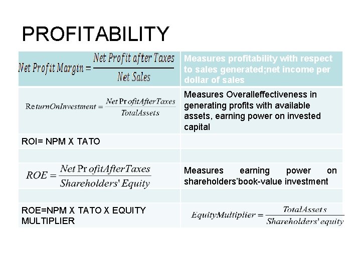 PROFITABILITY Measures profitability with respect to sales generated; net income per dollar of sales