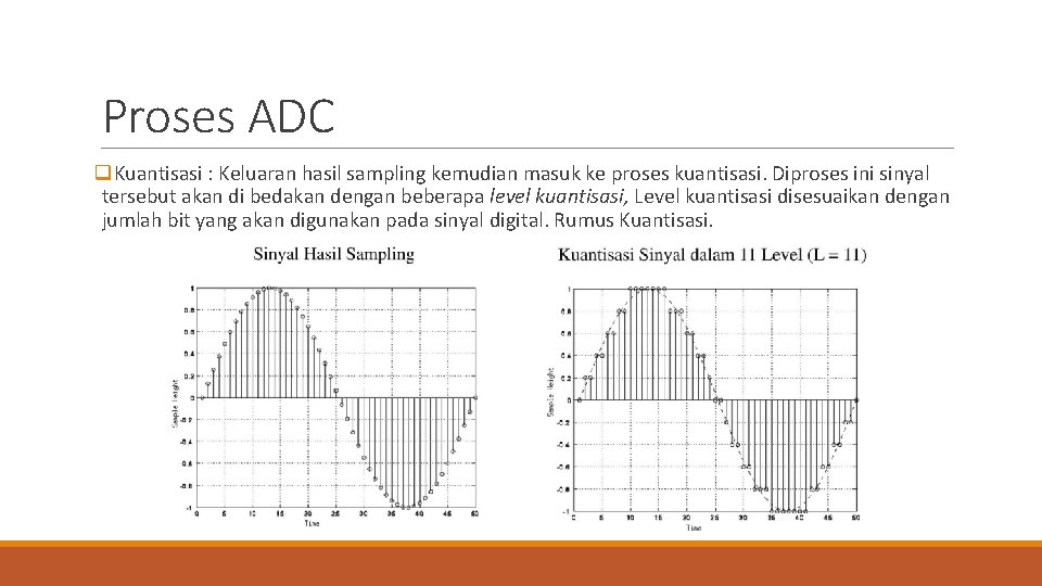 Proses ADC q. Kuantisasi : Keluaran hasil sampling kemudian masuk ke proses kuantisasi. Diproses