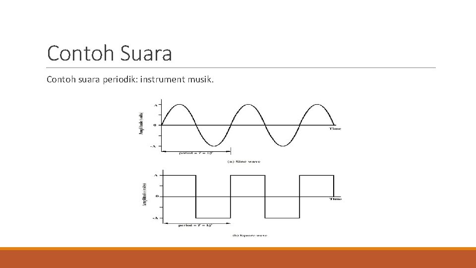 Contoh Suara Contoh suara periodik: instrument musik. 