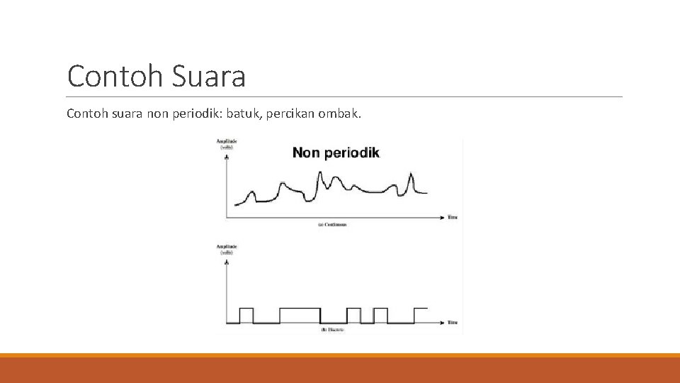 Contoh Suara Contoh suara non periodik: batuk, percikan ombak. 