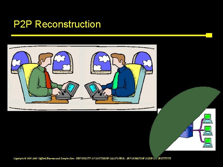 P 2 P Reconstruction Copyright © 1995 -2005 Clifford Neuman and Dongho Kim -