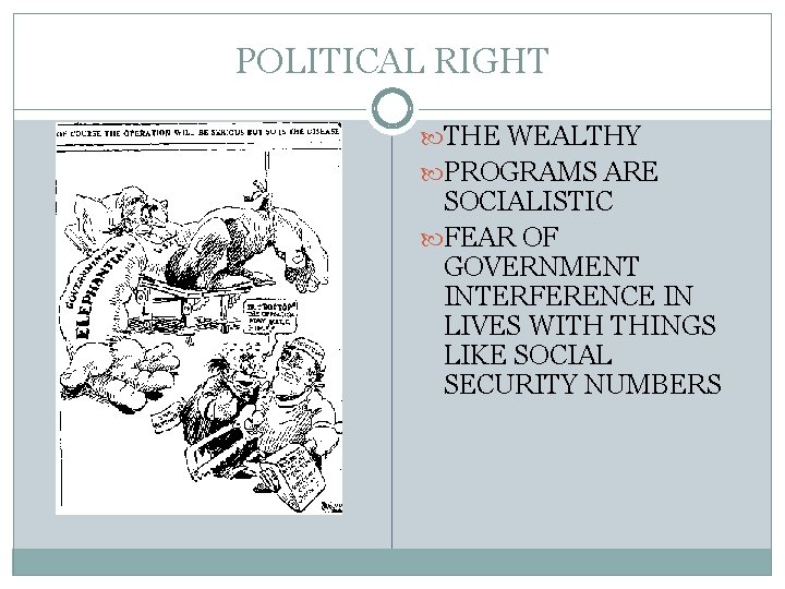 POLITICAL RIGHT THE WEALTHY PROGRAMS ARE SOCIALISTIC FEAR OF GOVERNMENT INTERFERENCE IN LIVES WITH POLITICAL RIGHT THE WEALTHY PROGRAMS ARE SOCIALISTIC FEAR OF GOVERNMENT INTERFERENCE IN LIVES WITH