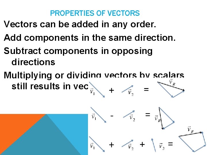 PROPERTIES OF VECTORS Vectors can be added in any order. Add components in the