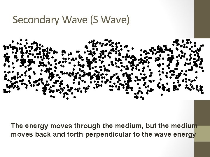 Secondary Wave (S Wave) The energy moves through the medium, but the medium moves