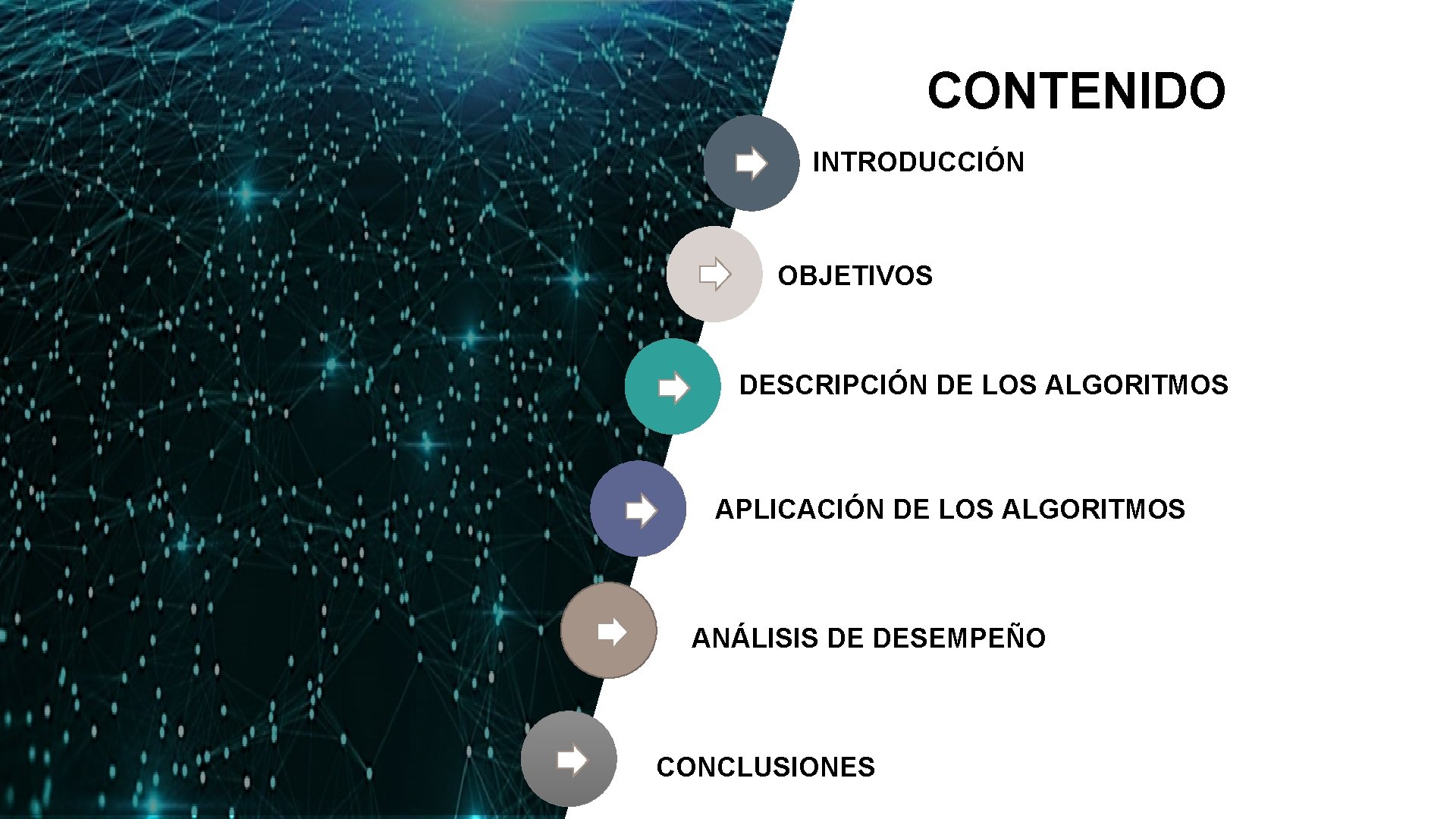 CONTENIDO INTRODUCCIÓN OBJETIVOS DESCRIPCIÓN DE LOS ALGORITMOS APLICACIÓN DE LOS ALGORITMOS ANÁLISIS DE DESEMPEÑO