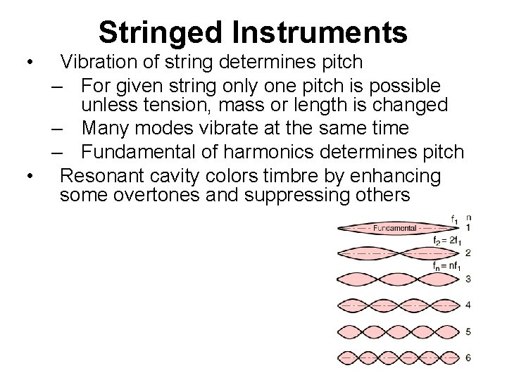 Acoustics of Instruments Music Theory Class Gettysburg College