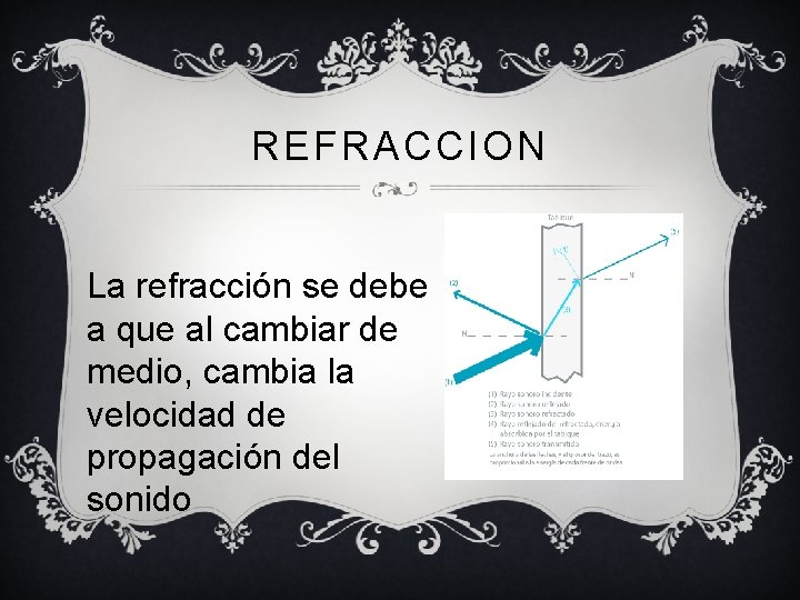 REFRACCION La refracción se debe a que al cambiar de medio, cambia la velocidad