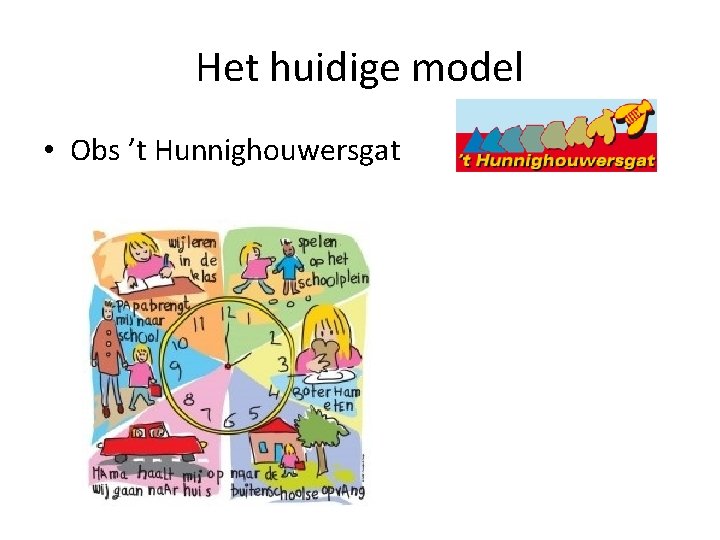 Het huidige model • Obs ’t Hunnighouwersgat 