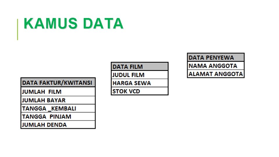 KAMUS DATA 