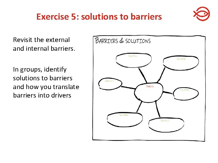 Exercise 5: solutions to barriers Revisit the external and internal barriers. In groups, identify Exercise 5: solutions to barriers Revisit the external and internal barriers. In groups, identify