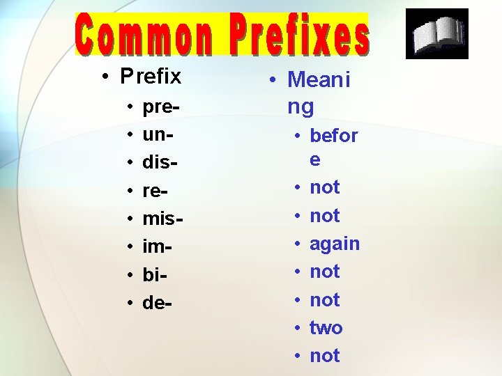  • Prefix • • preundisremisimbide- • Meani ng • befor e • not