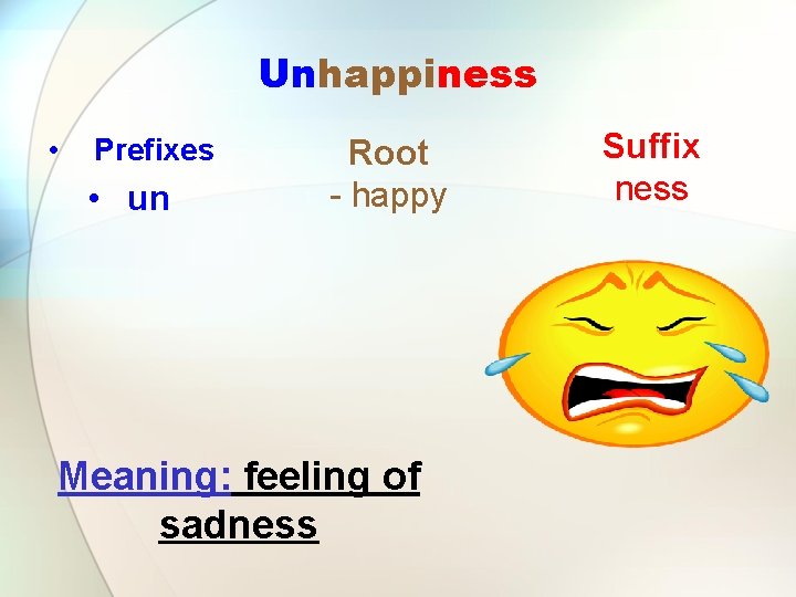 Unhappiness • Prefixes • un Root - happy Meaning: feeling of sadness Suffix ness