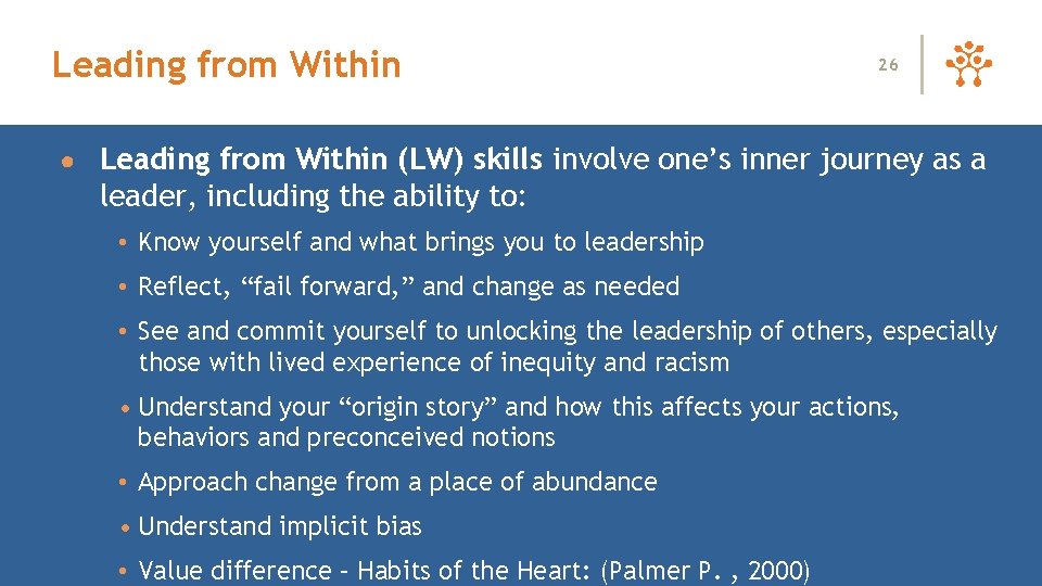 Leading from Within 26 ● Leading from Within (LW) skills involve one’s inner journey