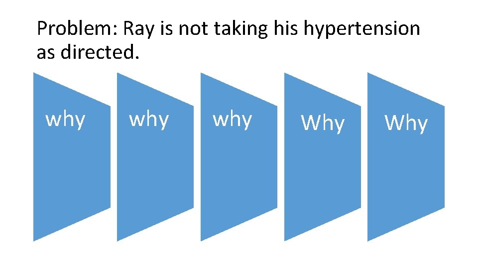Problem: Ray is not taking his hypertension as directed. why why Why 