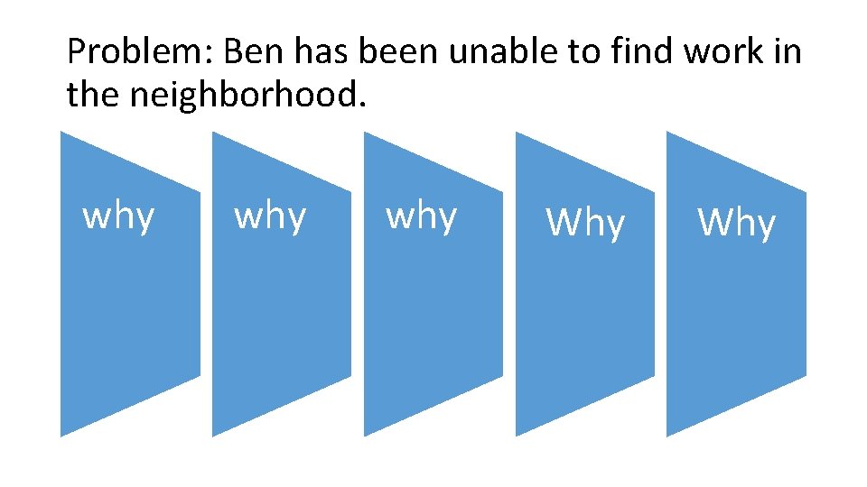 Problem: Ben has been unable to find work in the neighborhood. why why Why