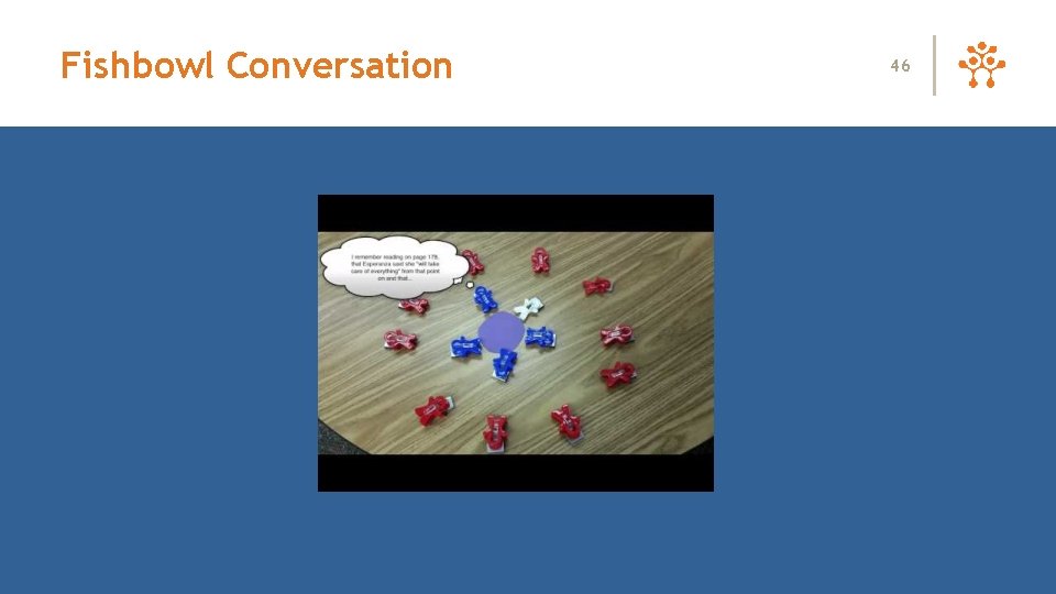 Fishbowl Conversation 46 