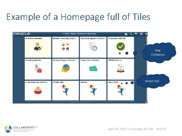 Example of a Homepage full of Tiles Nav Collection Direct link April 2 -6,