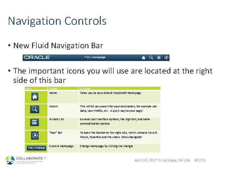 Navigation Controls • New Fluid Navigation Bar • The important icons you will use