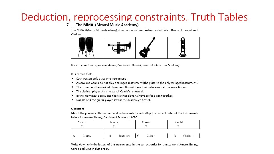 Deduction, reprocessing constraints, Truth Tables K Gibson: CGHS 