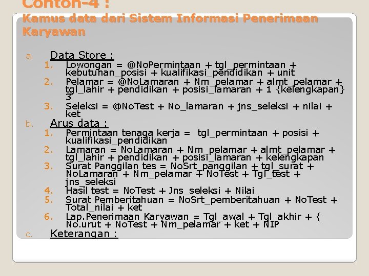 Contoh-4 : Kamus data dari Sistem Informasi Penerimaan Karyawan a. Data Store : 1.