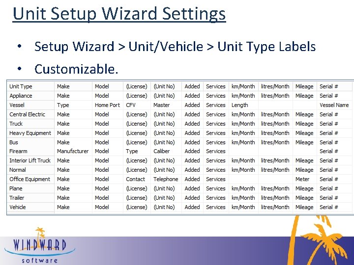Unit Setup Wizard Settings • Setup Wizard > Unit/Vehicle > Unit Type Labels •