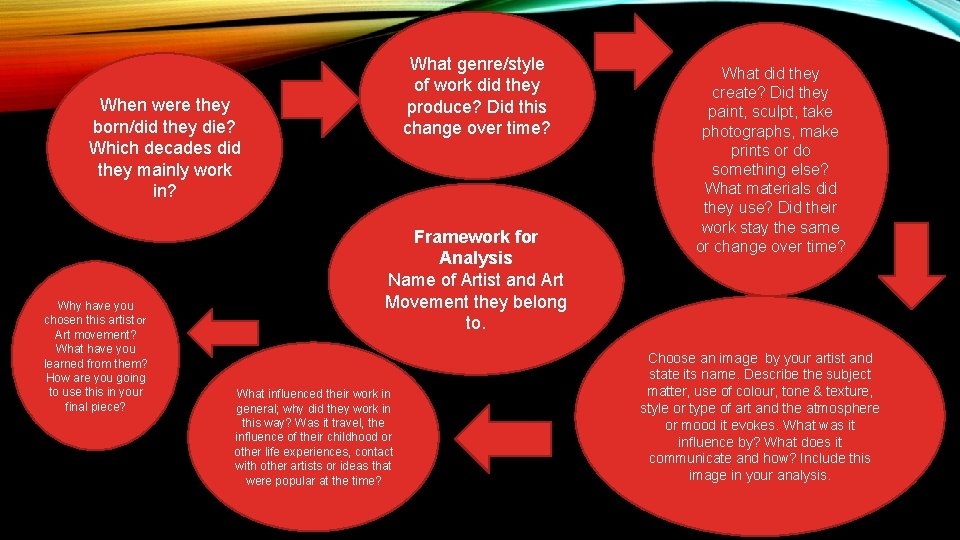 What genre/style of work did they produce? Did this change over time? When were What genre/style of work did they produce? Did this change over time? When were