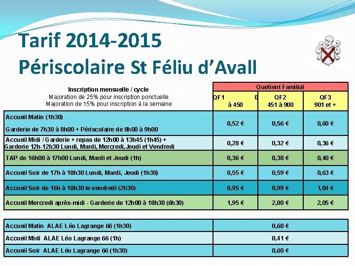 Tarif 2014 -2015 Périscolaire St Féliu d’Avall Inscription mensuelle / cycle Majoration de 25%