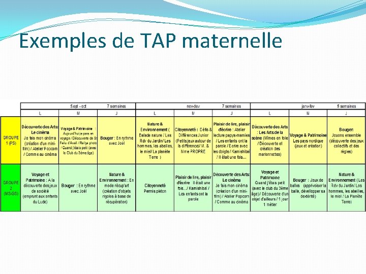Exemples de TAP maternelle 