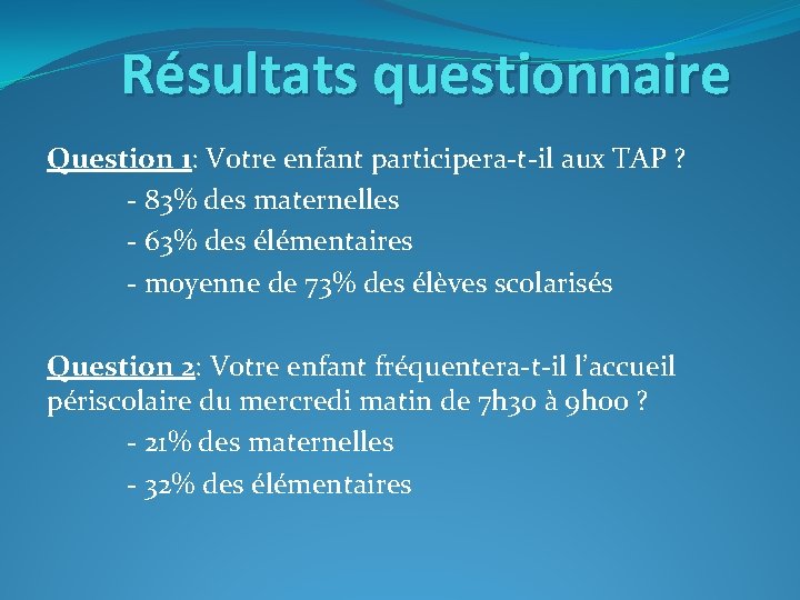 Résultats questionnaire Question 1: Votre enfant participera-t-il aux TAP ? - 83% des maternelles